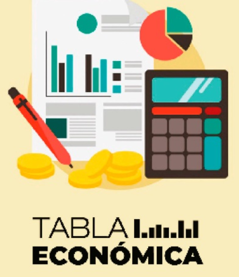 TABLA ECONÓMICA