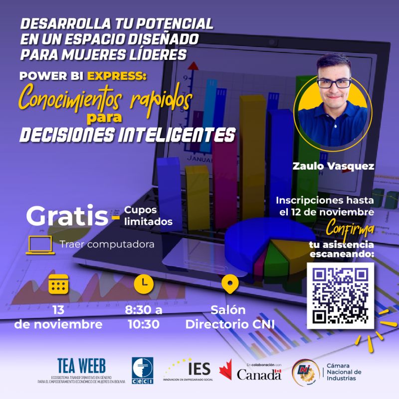 POWER BI EXPRESS: CONOCIMIENTOS RÁPIDOS PARA DECISIONES INTELIGENTES